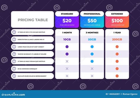 Compare Plans and Pricing .